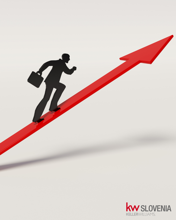 #1 - Kaj naši rezultati dejansko pomenijo za vašo prodajo ali nakup nepremičnin?