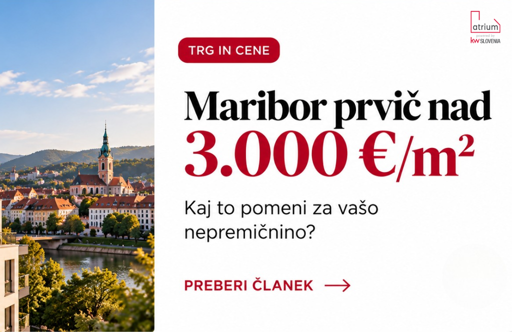 #1 - Maribor prvič nad 3.000 €/m²: kaj novi podatki GURS pomenijo za vašo nepremičnino?