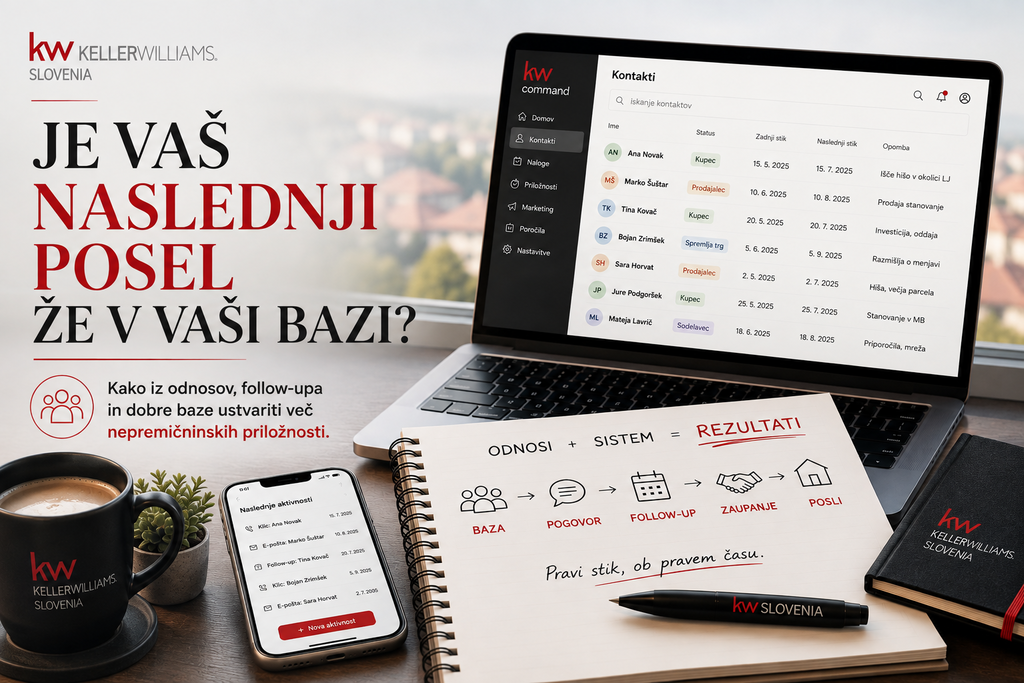 #1 - Vaš naslednji nepremičninski posel je morda že v vaši bazi. Boste to izvedeli pravočasno?