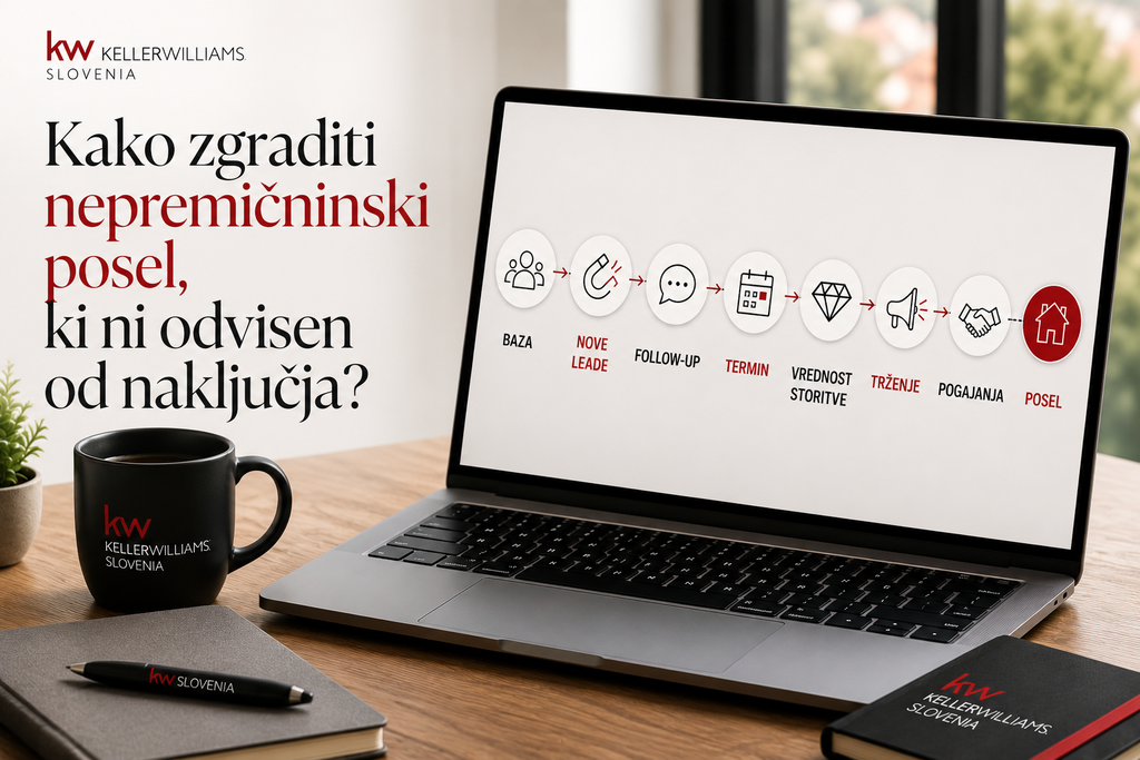 #1 - Kako zgraditi nepremičninski posel, ki ni odvisen od naključja?