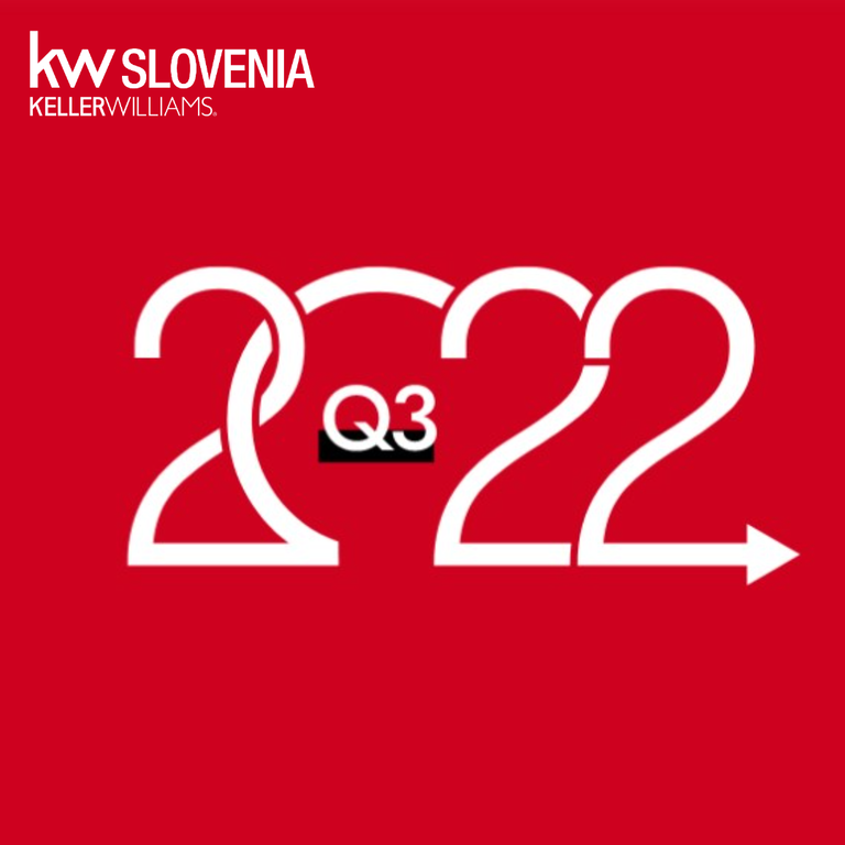 #1 - Pregled dosežkov v tretjem četrtletju in oktober 2022