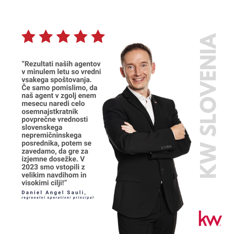 #1 - Za nami je izjemno leto 2022 - dosežki nepremičninskih agentov pri KW so navdih za vse slovenske posrednike