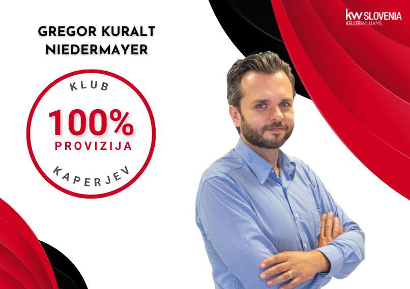 #1 - Rekord pri KW Slovenia: kapica osvojena v samo 4 tednih #1 - Rekord pri KW Slovenia: kapica osvojena v samo 4 tednih