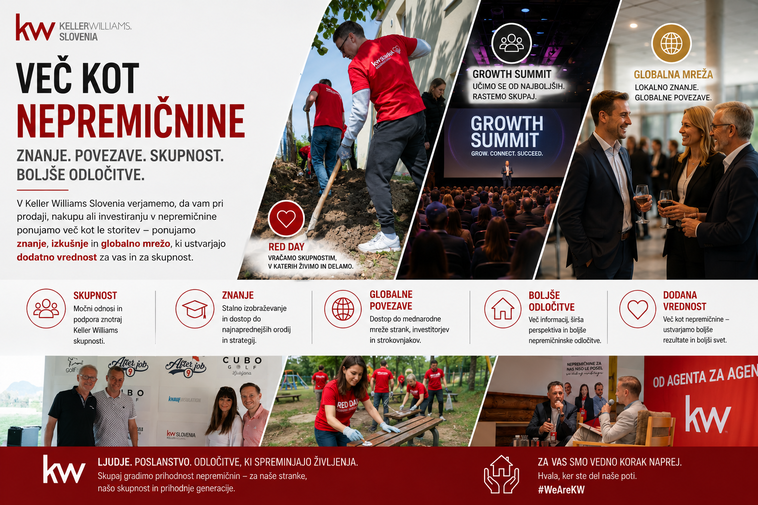 Keller Williams Slovenia povezuje nepremičninske strokovnjake, investitorje in lokalno skupnost skozi RED Day, Growth Summit, poslovne dogodke in mednarodno mrežo. Znanje, povezave in skupnost ustvarjajo boljše nepremičninske odločitve za kupce, prodajalce in investitorje.