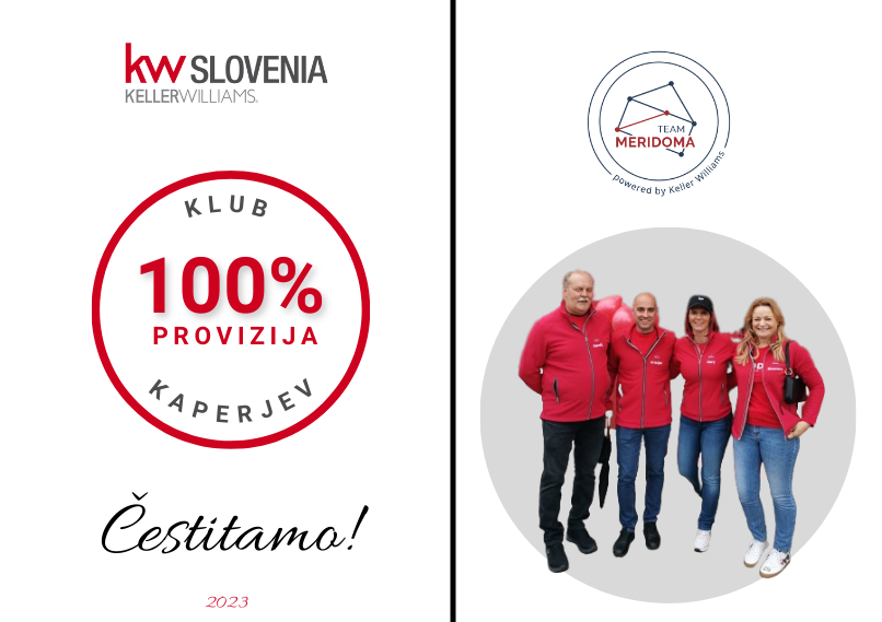 #3 - Izjemni dosežki nepremičninskih agentov in pregled trga