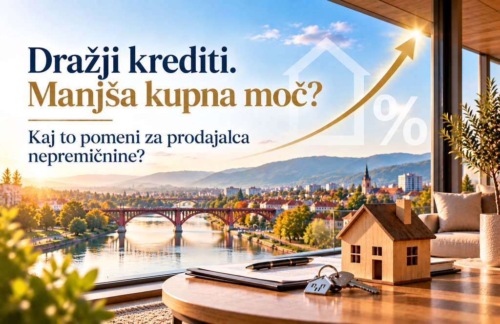 #1 - Stanovanjske nepremičnine v Mariboru in medletna rast cen rabljenih stanovanj v letu 2026 #1 - Stanovanjske nepremičnine v Mariboru in medletna rast cen rabljenih stanovanj v letu 2026