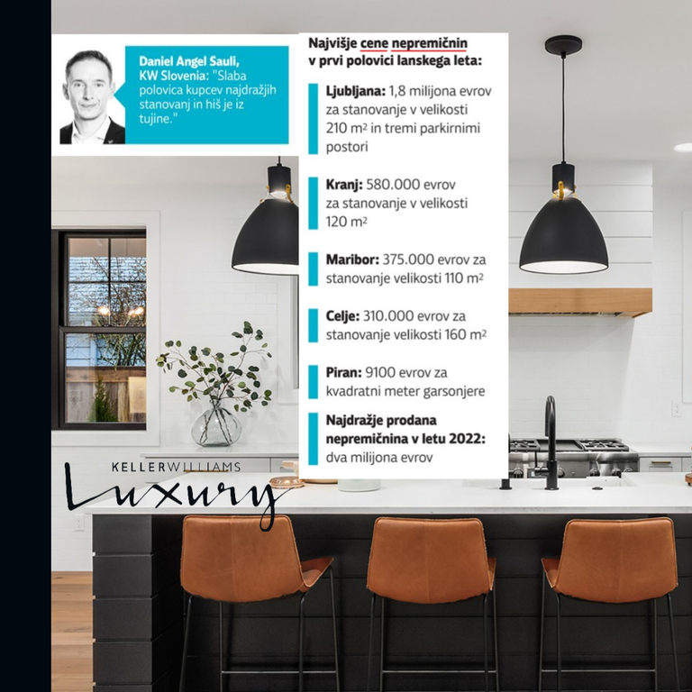 #1 - Izjava za VEČER o luksuznih nepremičninah Daniel Angel Sauli #1 - Izjava za VEČER o luksuznih nepremičninah Daniel Angel Sauli