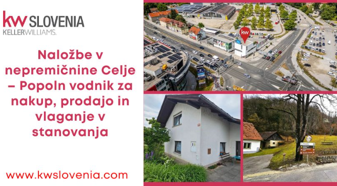 #1 - Naložbe v nepremičnine Celje – Popoln vodnik za nakup, prodajo in vlaganje v stanovanja