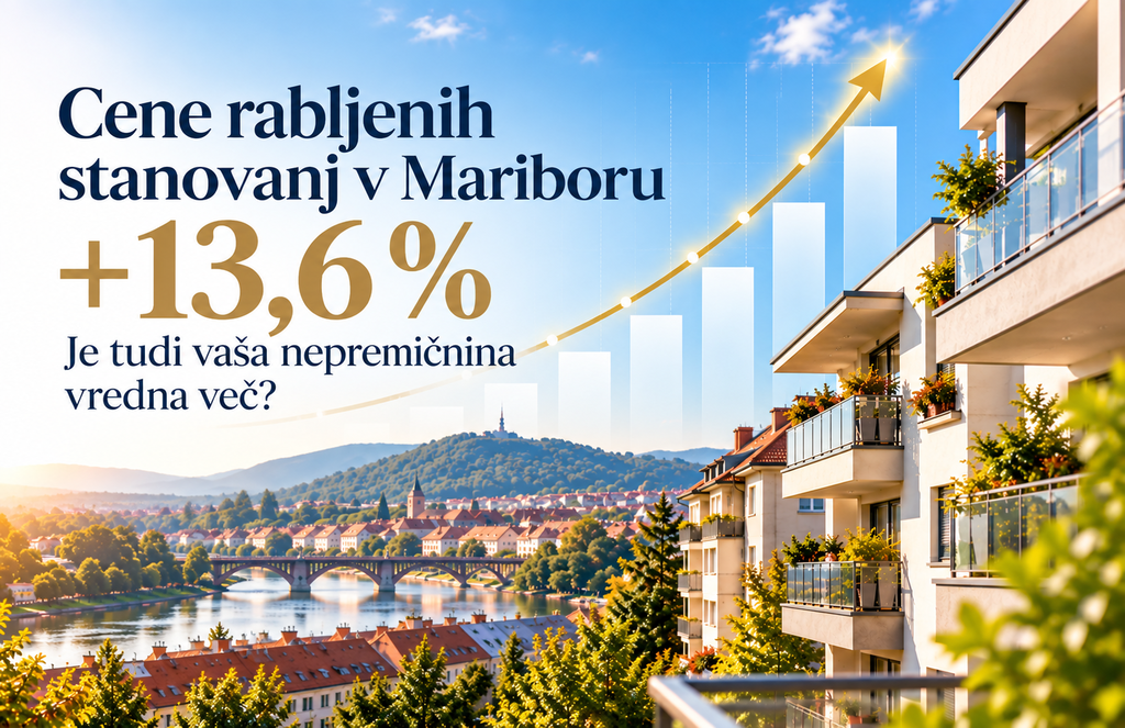 #1 - Cene rabljenih stanovanj v Mariboru +13,6 %: kaj to pomeni za vašo nepremičnino?