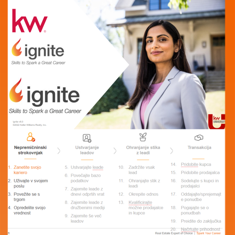 #2 - IGNITE 2.0 ENERGIČNI TRENINGI 20 SEJ #2 - IGNITE 2.0 ENERGIČNI TRENINGI 20 SEJ