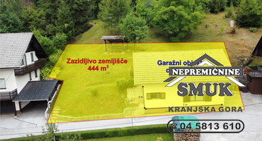 Lokacija: Gorenjska, Jesenice, Prihodi