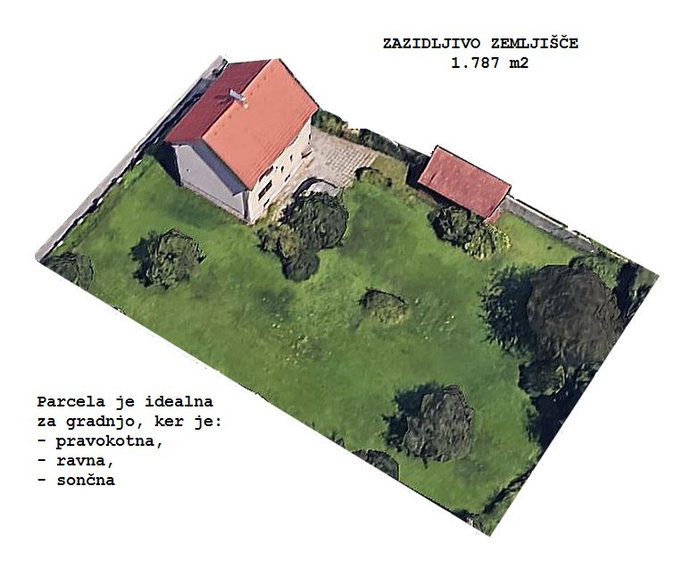 Lokacija: Ljubljana mesto, Šiška, Zg. Šiška