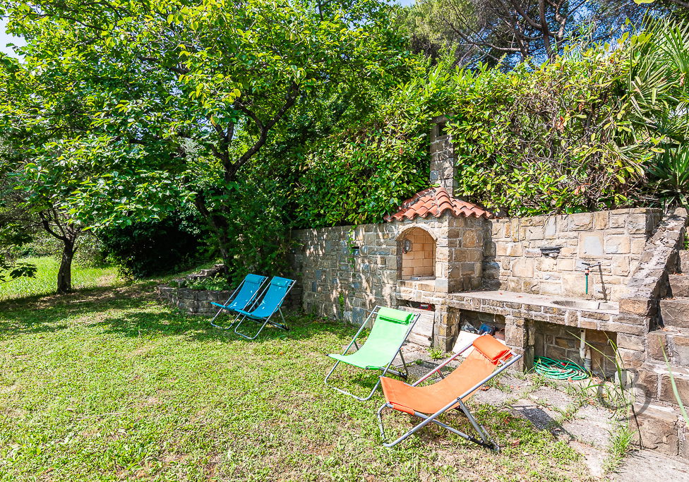 Location: Coastal-Karst, Piran, Valeta