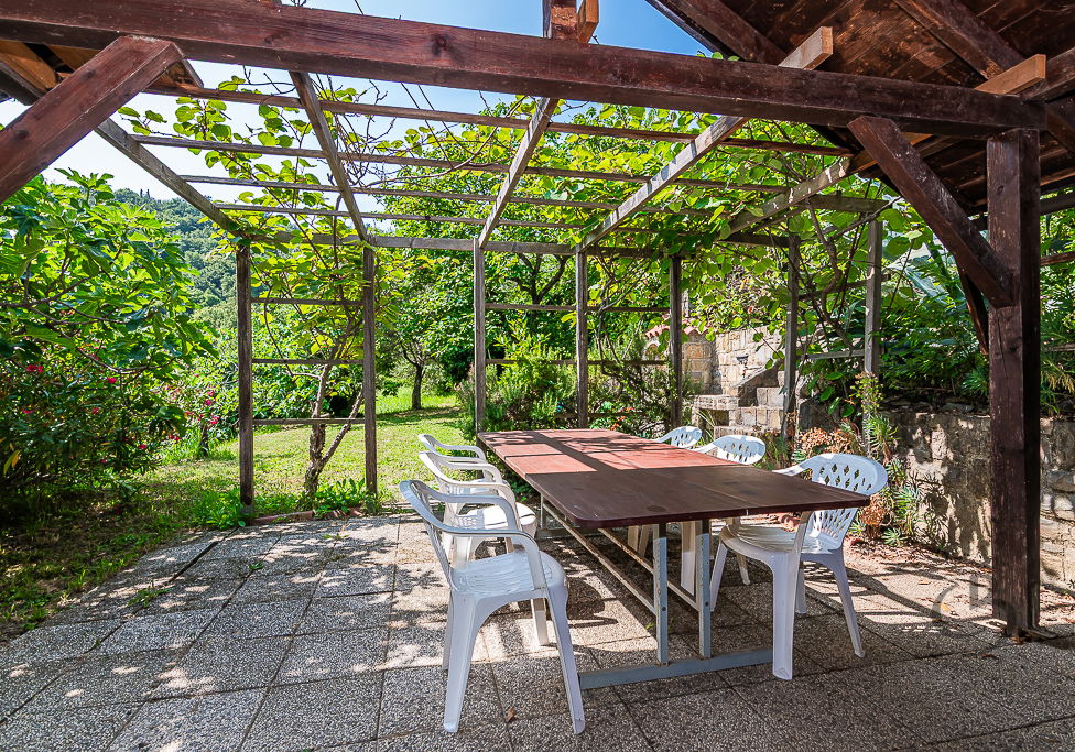 Location: Coastal-Karst, Piran, Valeta