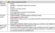 Lokacija: Podravska, Duplek, Spodnji Duplek