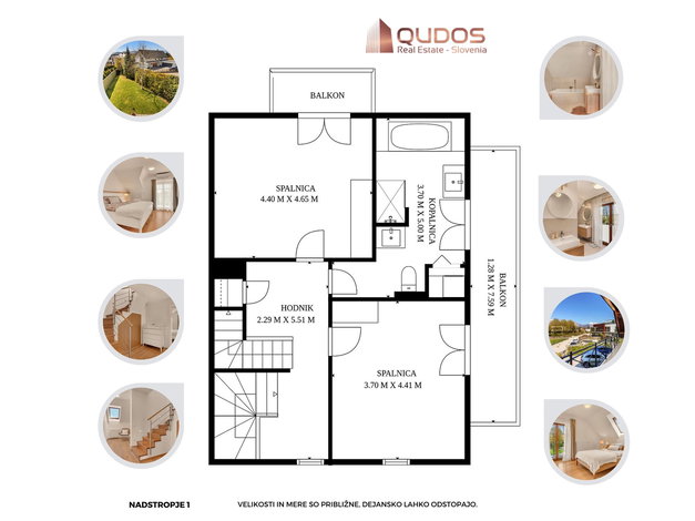 Lokacija: Gorenjska, Kranj, Britof