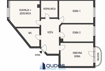 Lokacija: Ljubljana mesto, Center, Center