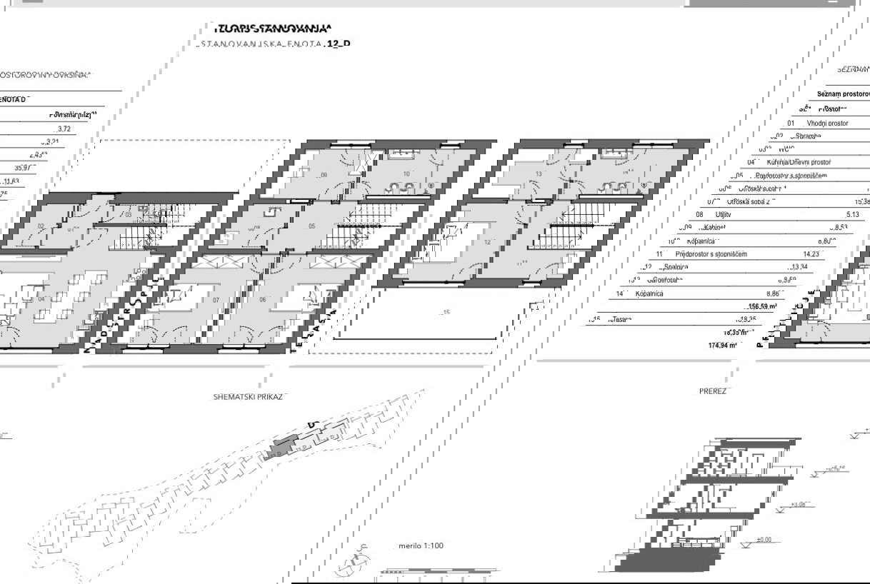 Lokacija: Ljubljana mesto, Vič-Rudnik, Vič