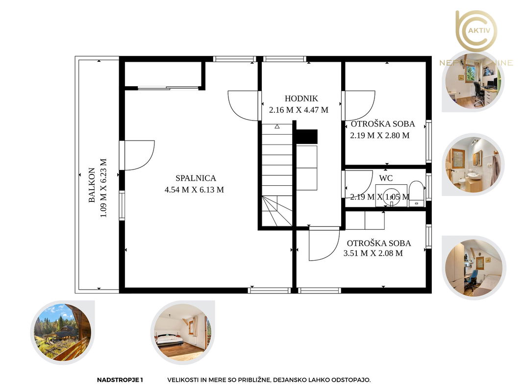 Lokacija: Ljubljana okolica, Ig, Zapotok