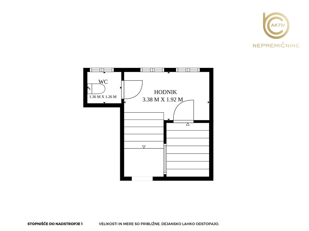 Lokacija: Ljubljana mesto, Center, Center