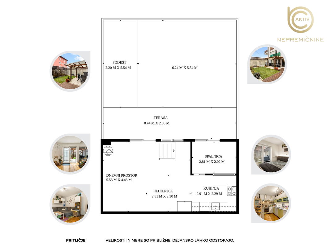 Lokacija: Ljubljana okolica, Domžale, Radomlje