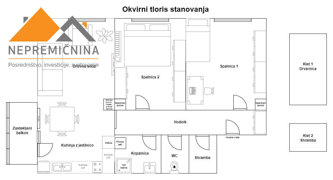 Lokacija: Gorenjska, Kranj, Kranj