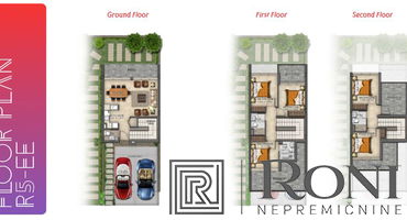 Location: Dubai, Dubai