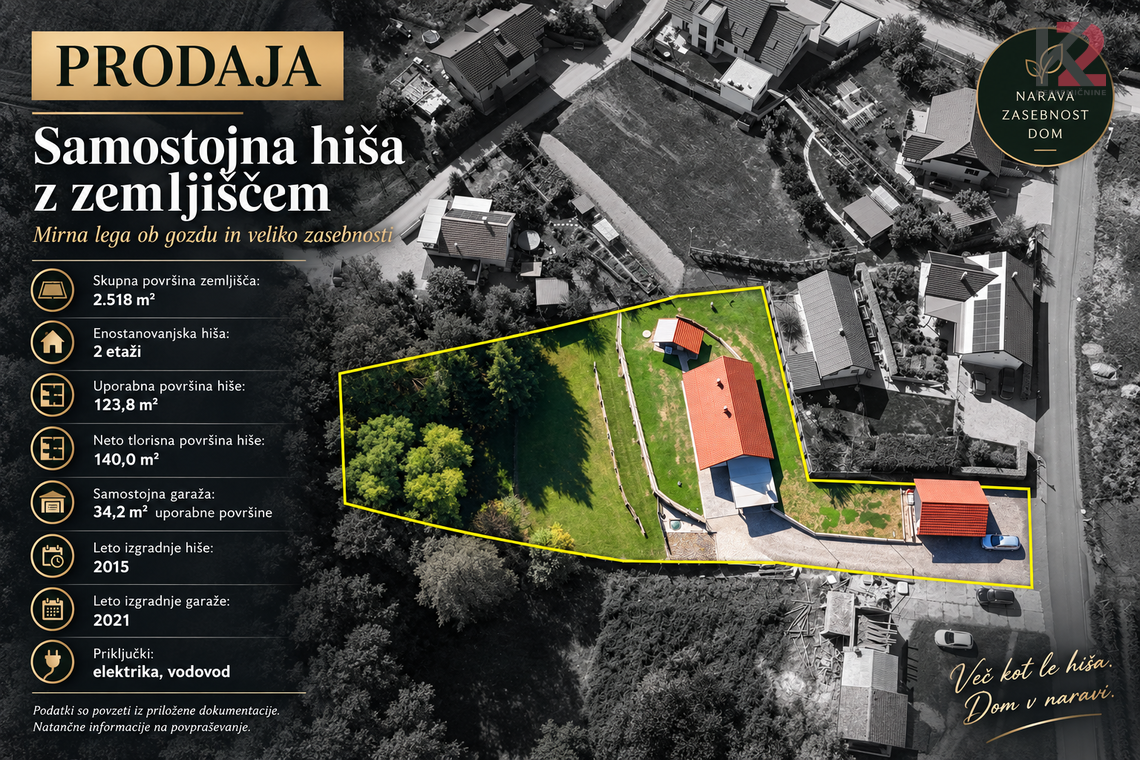 Lokacija: Podravska, Destrnik, Placar