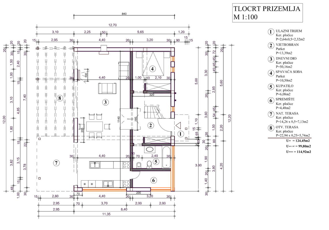 Lokacija: Hrvaška, Istarska županija, Umag