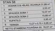 Lokacija: Hrvaška, Istarska županija, Novigrad