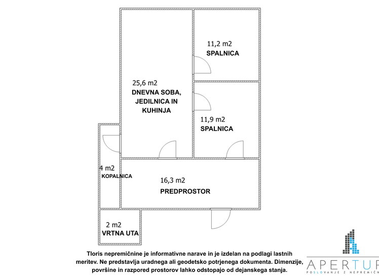 Lokacija: Obalno - kraška, Koper