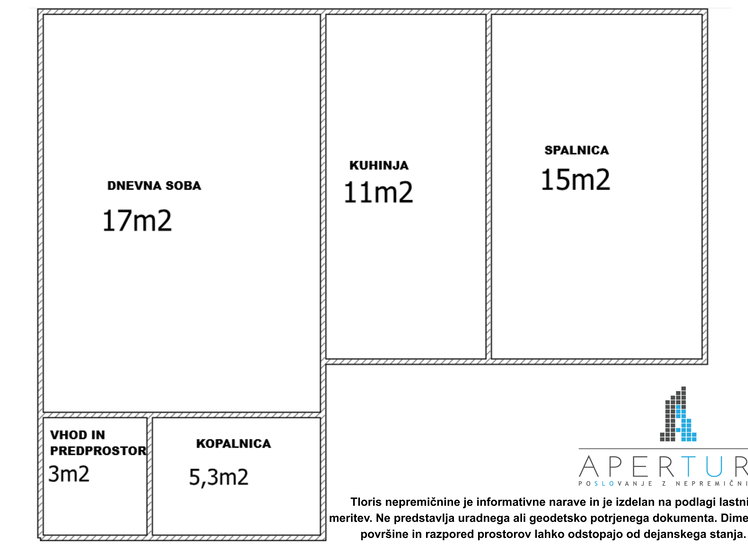 Lokacija: Obalno - kraška, Koper