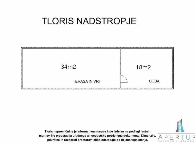 Lokacija: Obalno - kraška, Piran
