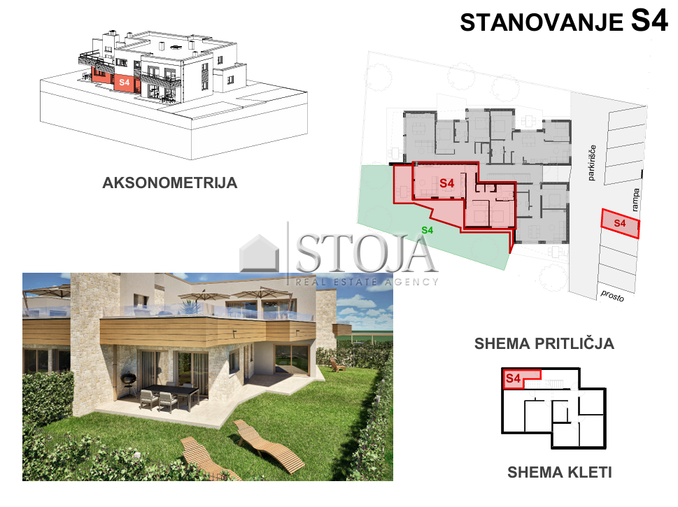 Lokacija: Hrvaška, Istarska županija, Umag