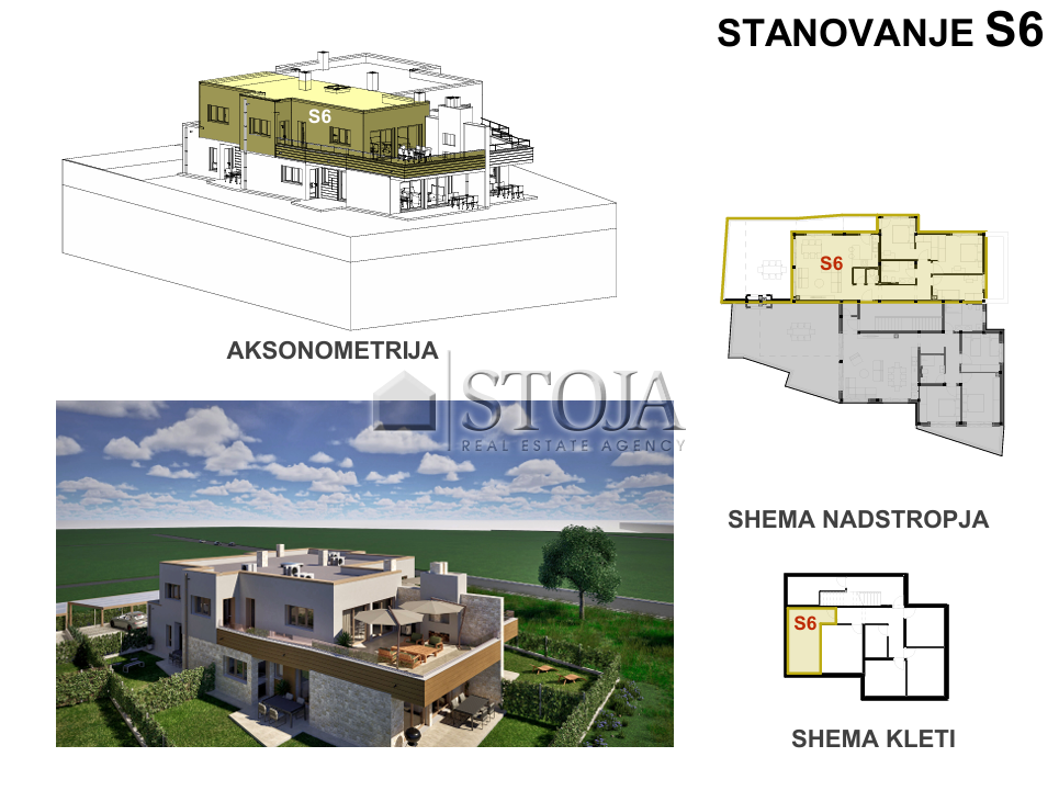 Lokacija: Hrvaška, Istarska županija, Umag