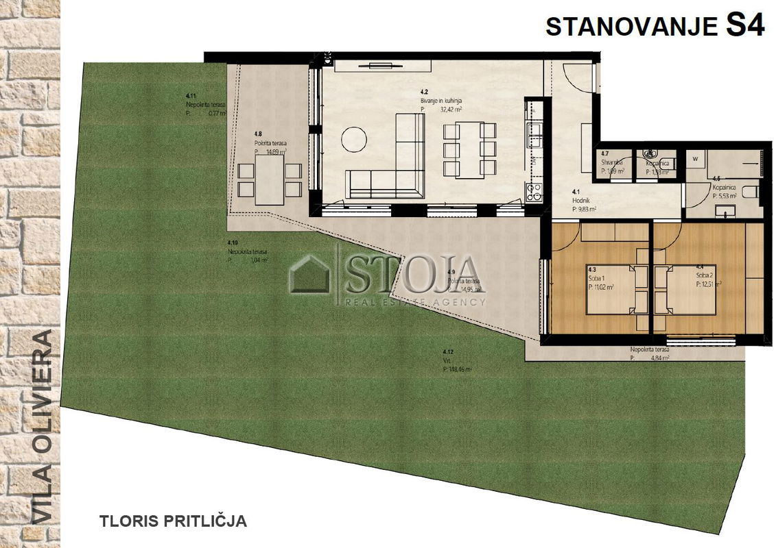 Lokacija: Hrvaška, Umag