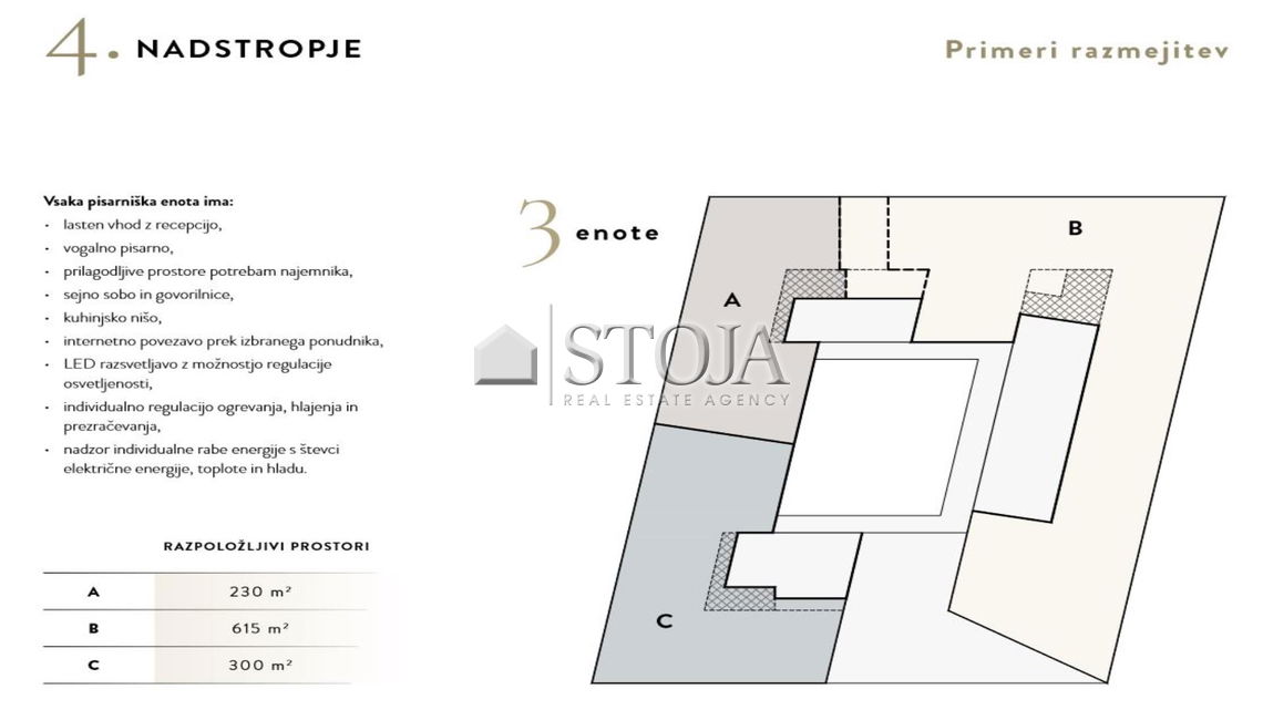 Location: Ljubljana City, Moste-Polje, Moste