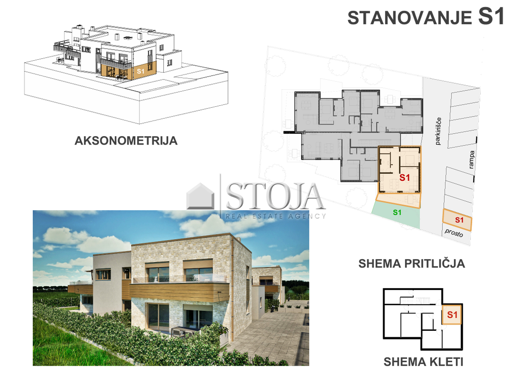 Lokacija: Hrvaška, Istarska županija, Umag