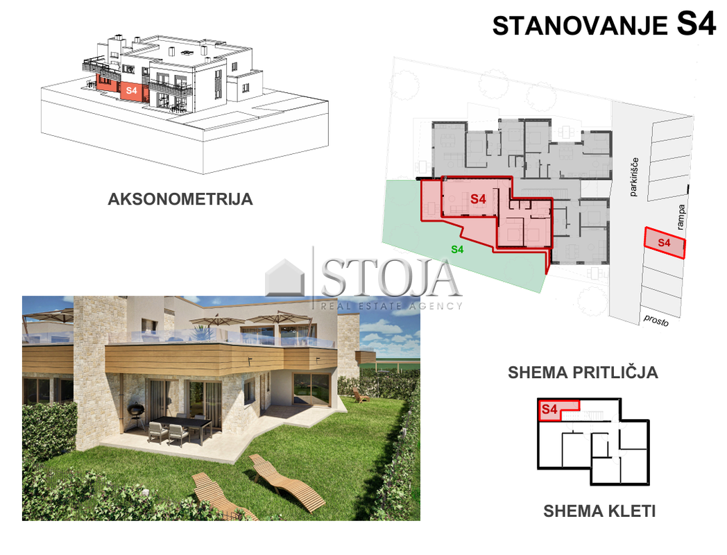 Lokacija: Hrvaška, Istarska županija, Umag