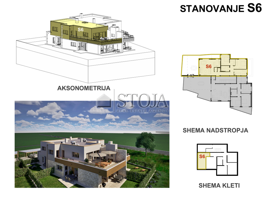 Lokacija: Hrvaška, Istarska županija, Umag