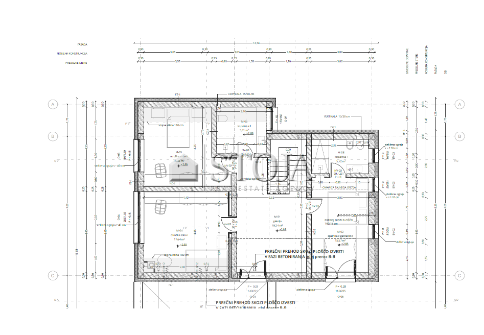 Location: Ljubljana okolica, Ivančna Gorica, Stična