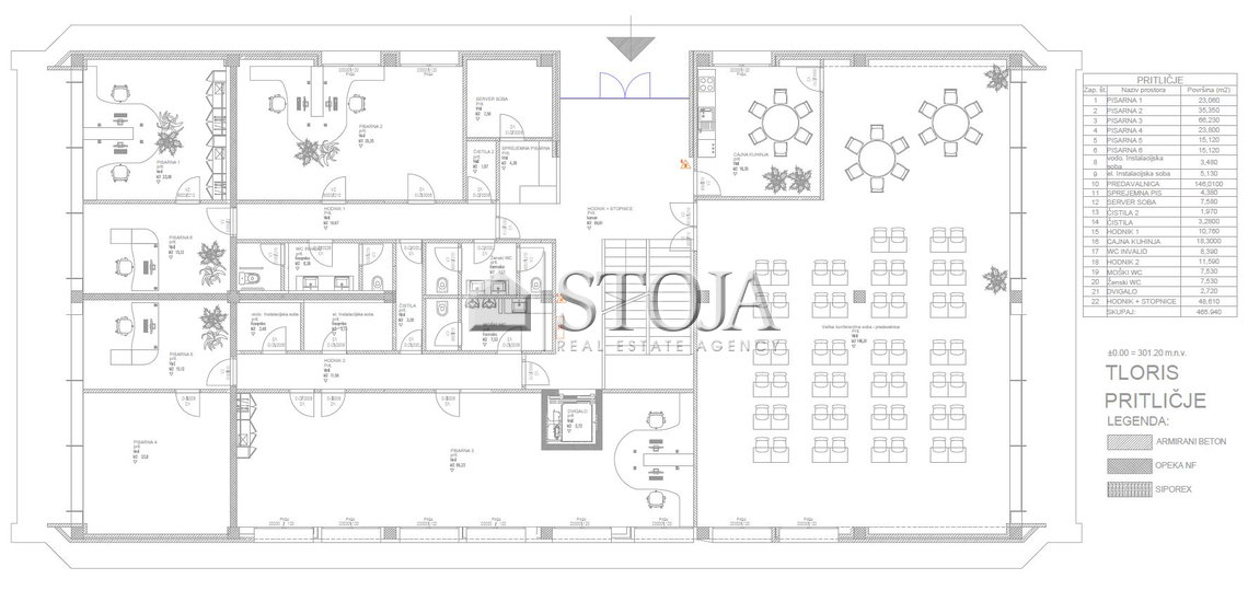 Lokacija: Ljubljana mesto, Bežigrad, Bežigrad