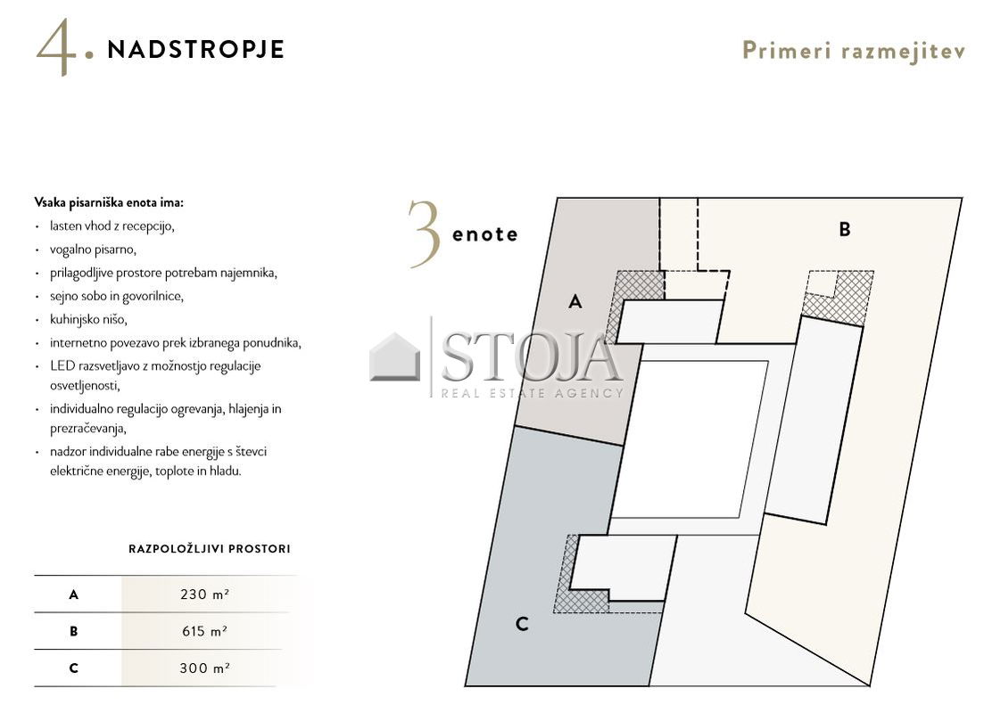 Location: Ljubljana City, Moste-Polje, Moste