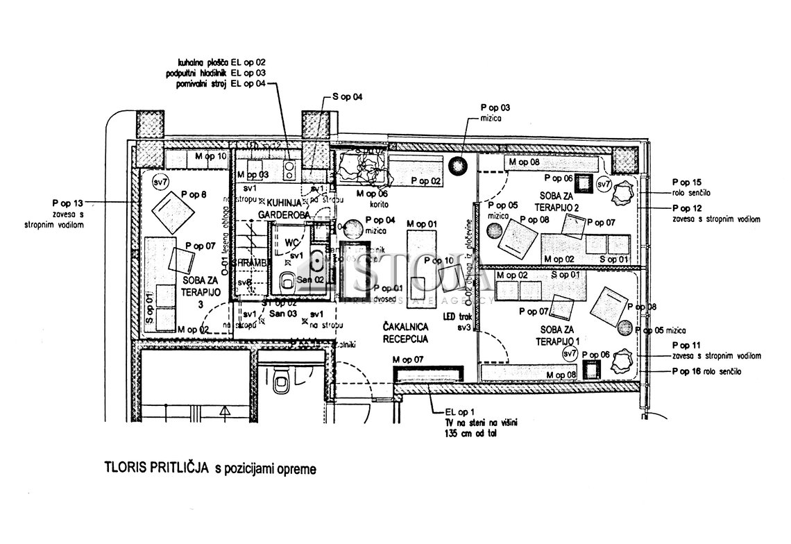 Lokacija: Ljubljana mesto, Vič-Rudnik, Brdo