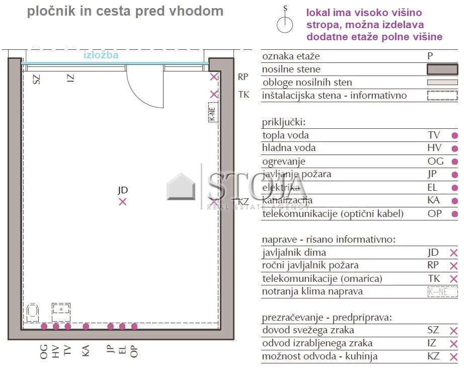 Location: Ljubljana City, Center, Center