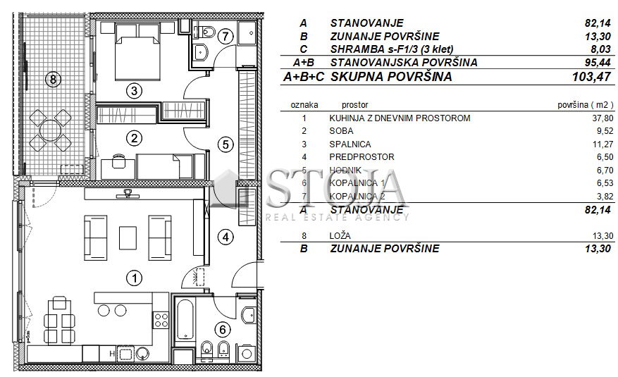 Location: Ljubljana City, Šiška, Šiška